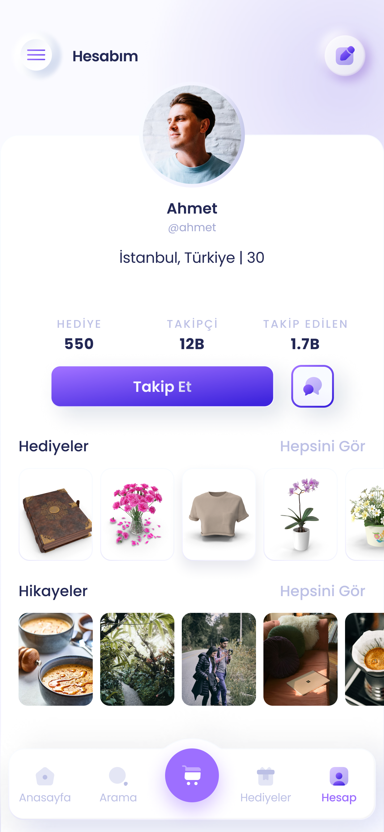 glogift